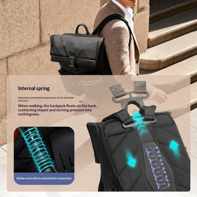 Multifunctional Water-Resistant Casual Backpack