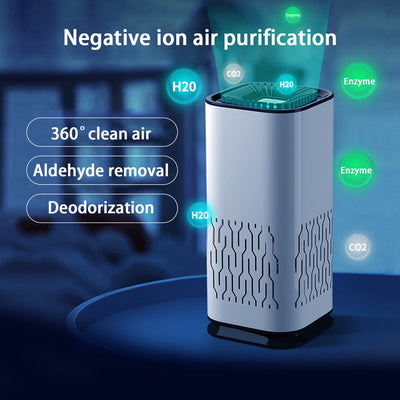 Car Air Purifier Portable Negative Ion Generator Remove Formaldehyde Dust Smoke Air Freshen Washer For Home Car - TS Store