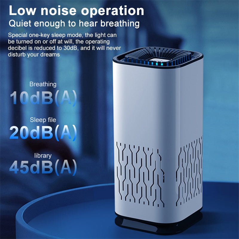 Car Air Purifier Portable Negative Ion Generator Remove Formaldehyde Dust Smoke Air Freshen Washer For Home Car - TS Store