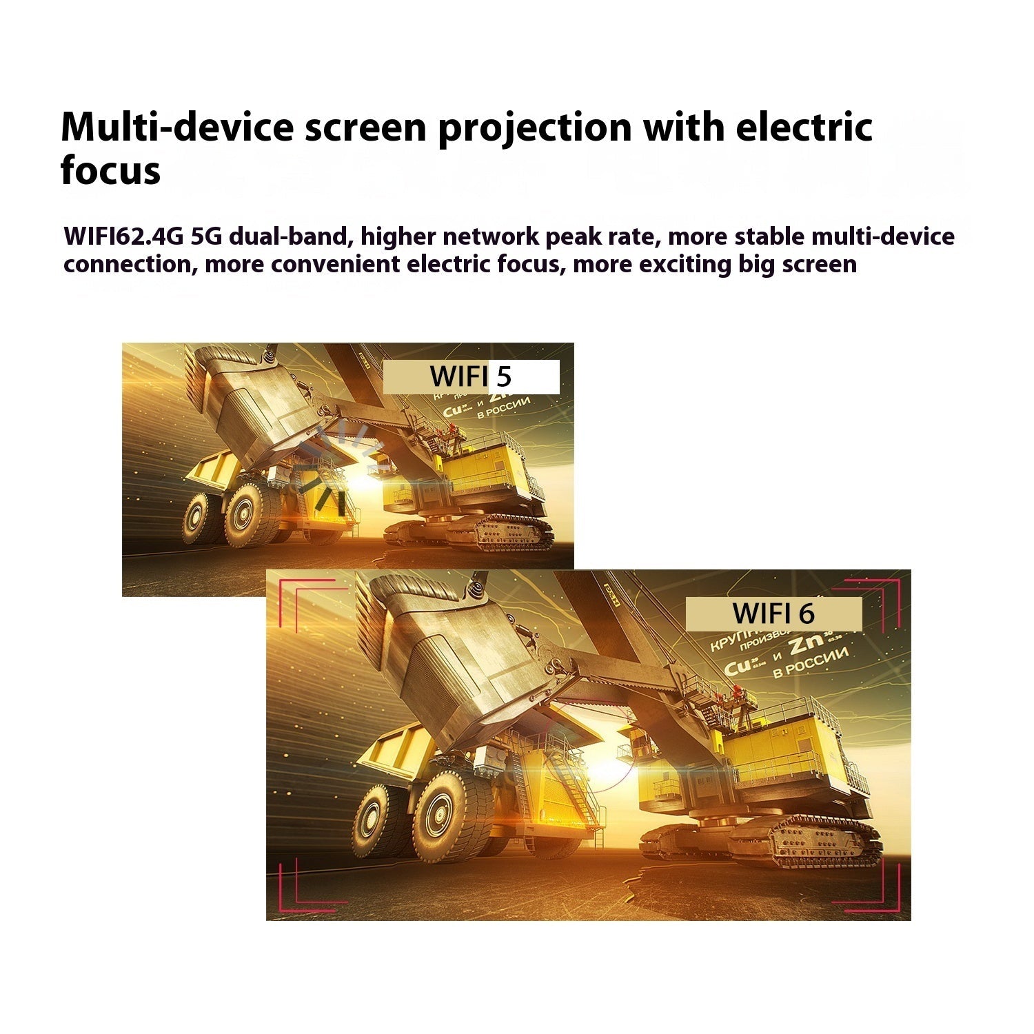 Portable Projector - TS Store
